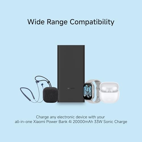 Xiaomi Power Bank 4i 20000mAh 33W Super Fast Charging PD - Image 3