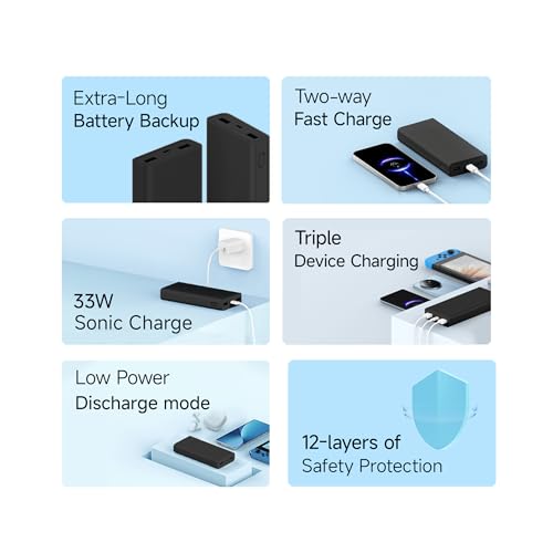 Xiaomi Power Bank 4i 20000mAh 33W Super Fast Charging PD - Image 8