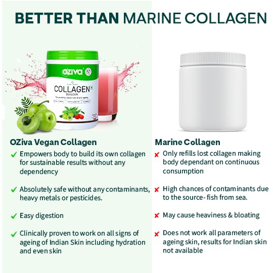 OZiva Vegan Collagen (Tangy Amla) - Image 6