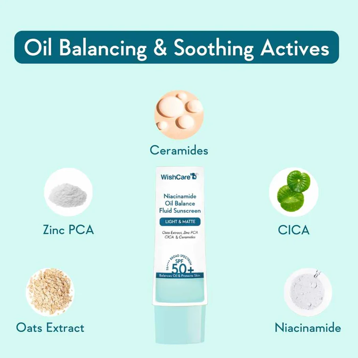 5% Niacinamide Oil Balance Fluid Sunscreen | SPF50 PA++++ - Image 3