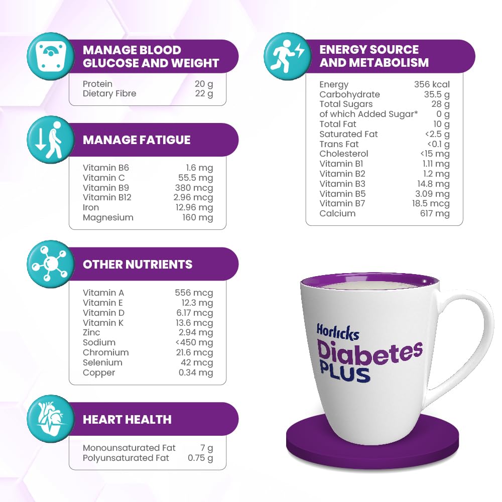 Horlicks Diabetes Plus - Image 3