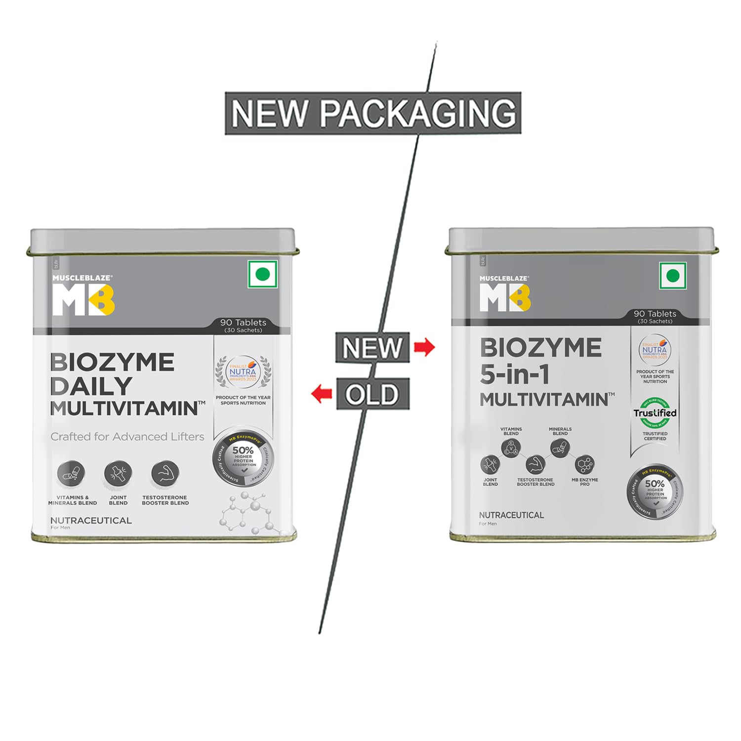 MuscleBlaze Biozyme Daily Multivitamin (90 Tablets) - Image 9