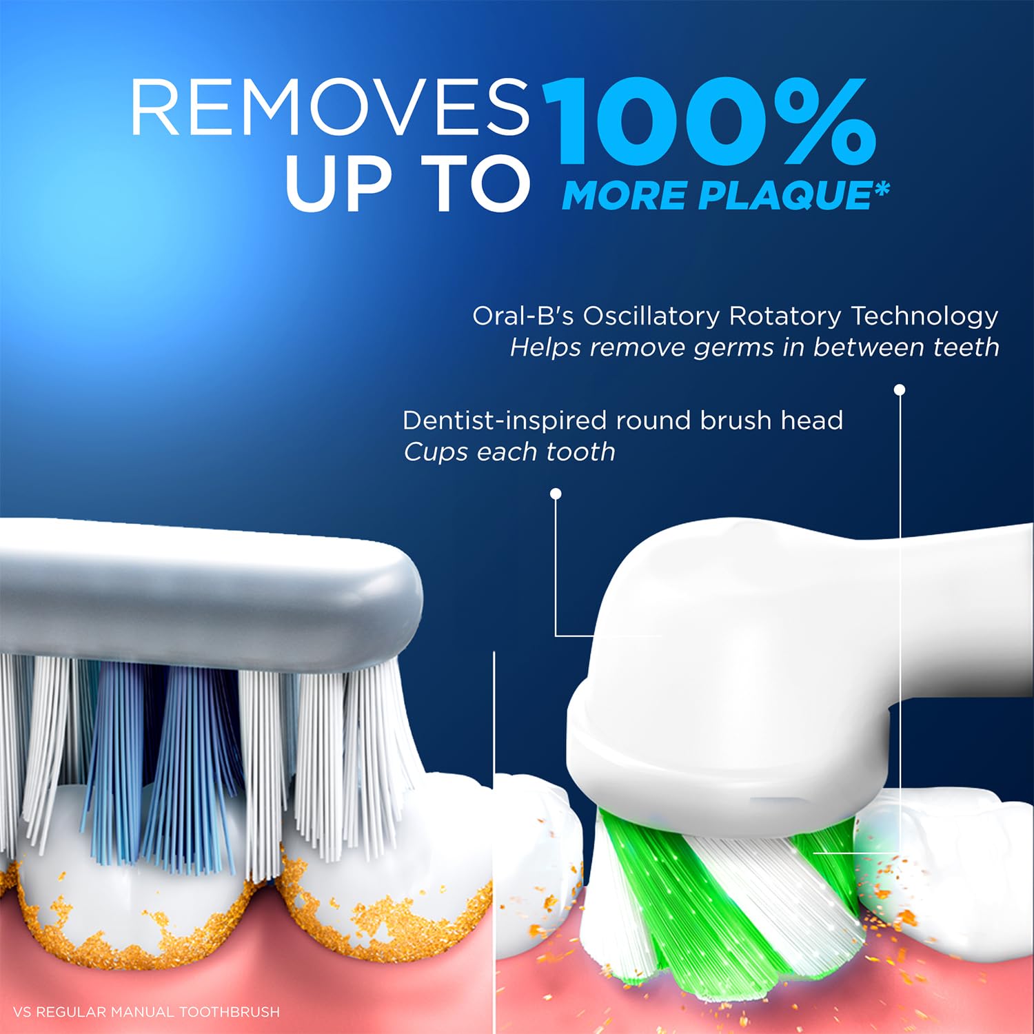 Oral B Pro Expert Electric Toothbrush - Image 5