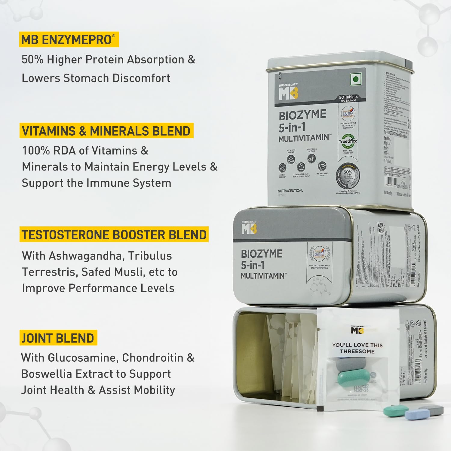 MuscleBlaze Biozyme Daily Multivitamin (90 Tablets) - Image 4