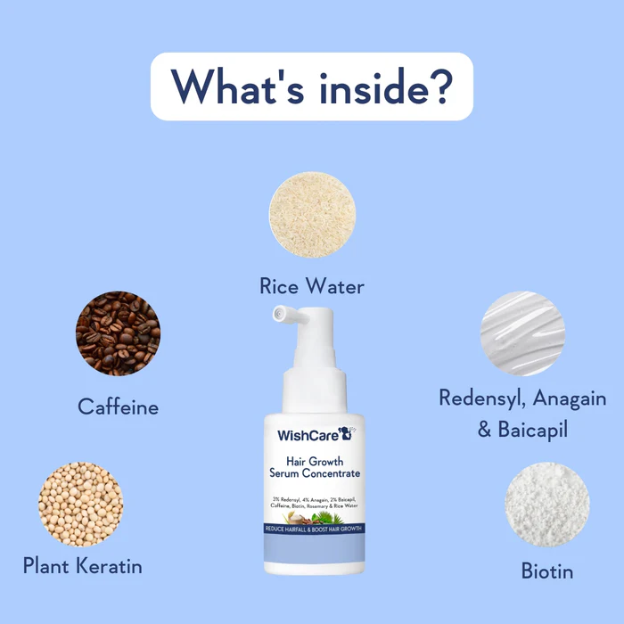 Hair Growth Serum Concentrate With 3% Redensyl, 4% Anagain, Rice Water, Biotin - Image 3