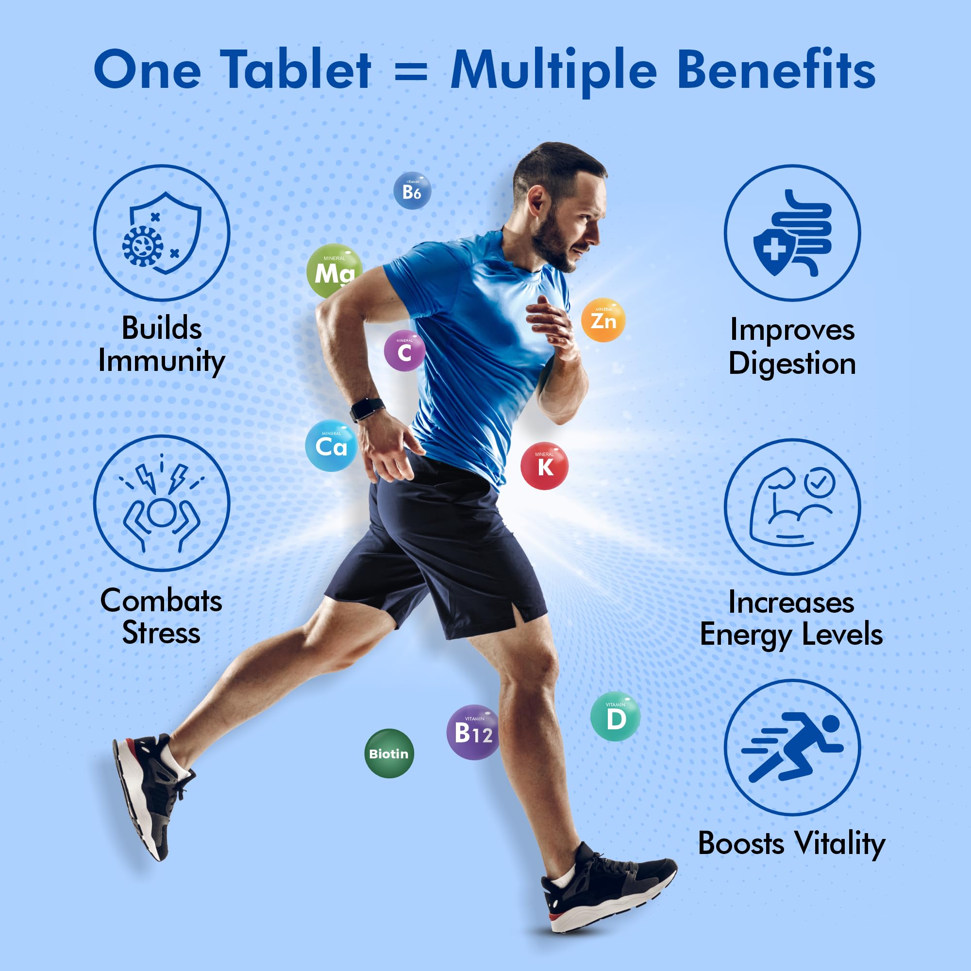 Fytika Vita 365 | Multivitamin Tablet for Men & Women - Image 4