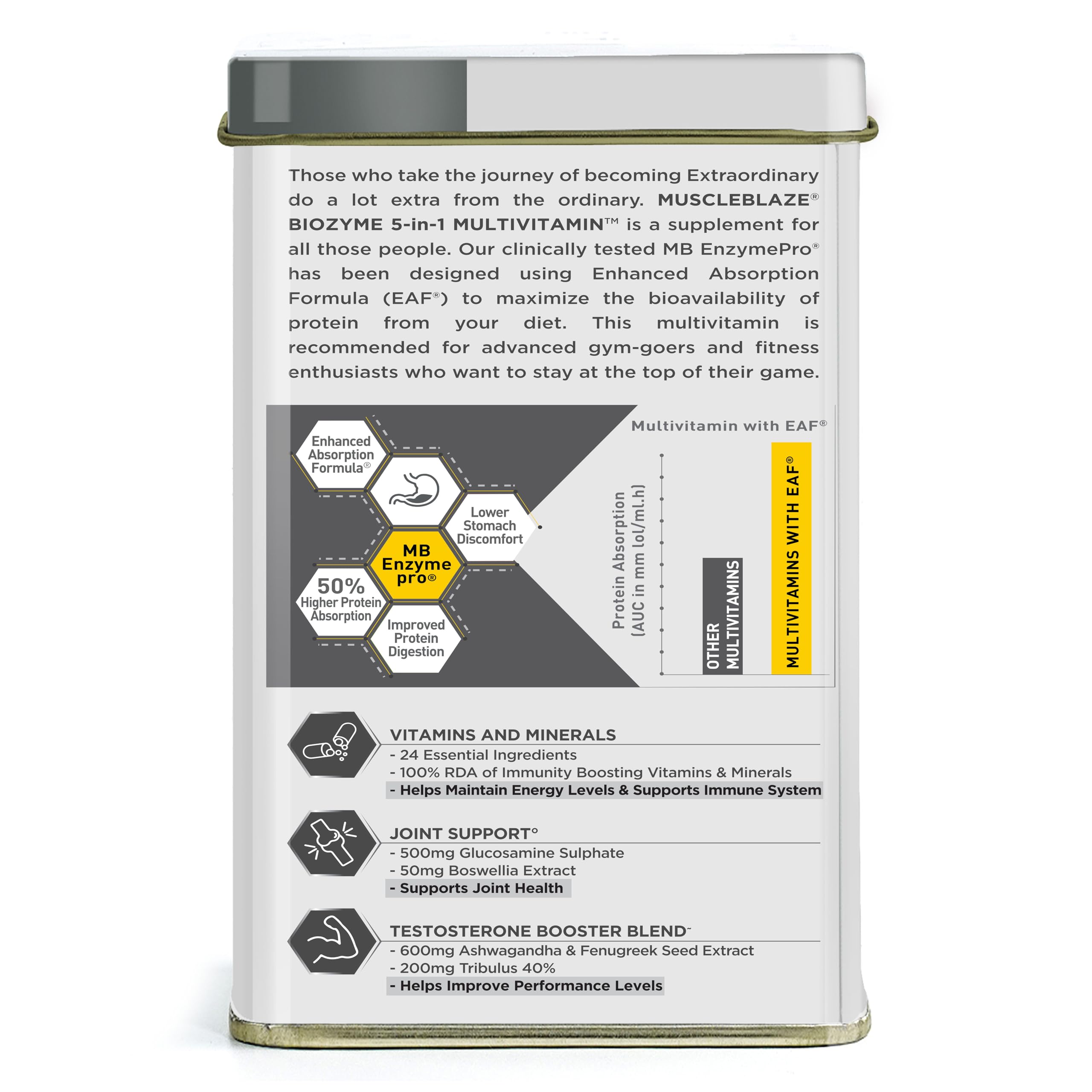 MuscleBlaze Biozyme Daily Multivitamin (90 Tablets) - Image 6