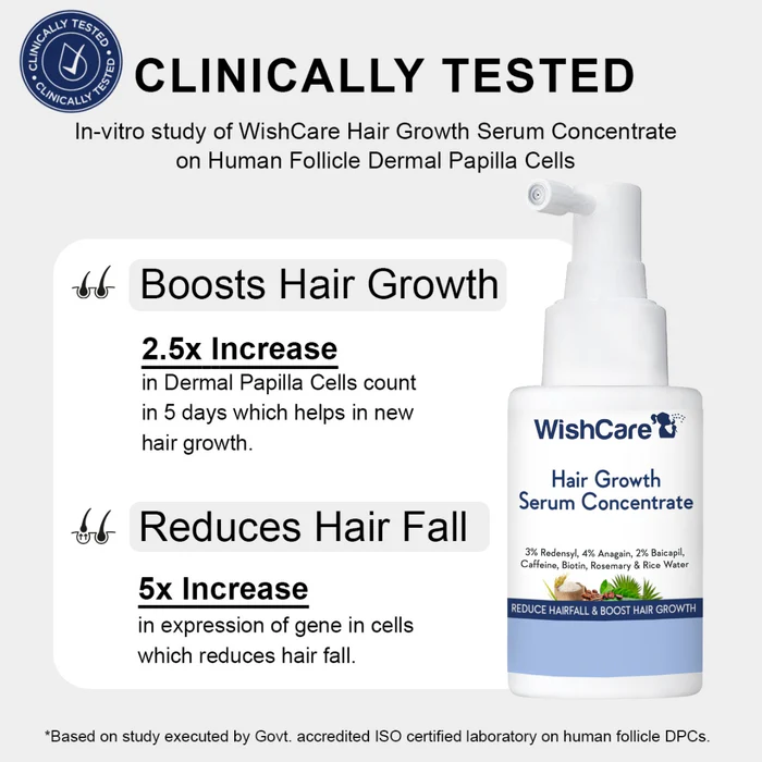 Hair Growth Serum Concentrate With 3% Redensyl, 4% Anagain, Rice Water, Biotin - Image 9
