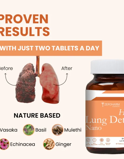 Ayurvedic Holo Lung Detox Tablets For Smokers