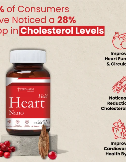 Best Heart Health Supplements | Heart Pain Tablets